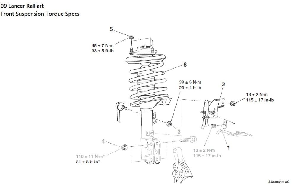 Question about strut torque specs EvolutionM Mitsubishi Lancer and